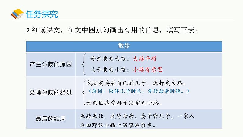 统编版（2024）七年级语文上册6散步课件第8页