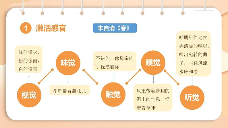 统编版（2024）七年级语文上册写作 热爱生活，热爱写作课件07