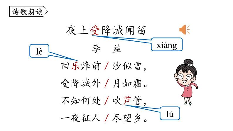 统编版（2024）七年级语文上册课外古诗词诵读-夜上受降城闻笛课件第5页
