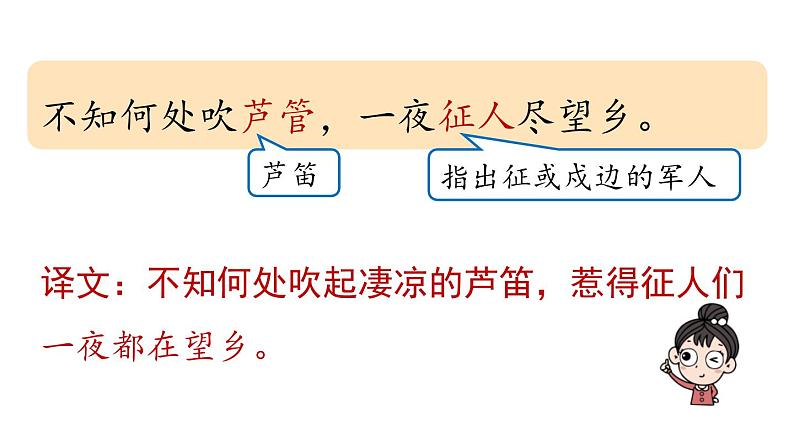 统编版（2024）七年级语文上册课外古诗词诵读-夜上受降城闻笛课件第7页