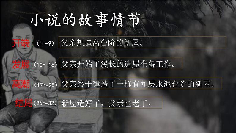 第12课《台阶》微课+课件（共15张ppt）+++2022-2023学年统编版语文七年级下册第4页
