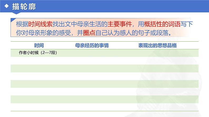 统编版（2024）七年级语文上册14回忆我的母亲课件（同课异构一）第6页