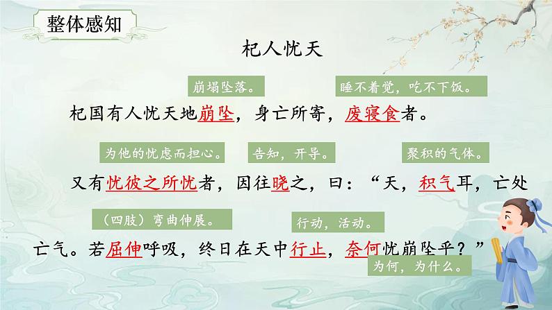 （人教部编2024版）七年级语文上册24.《寓言四则 杞人忧天》课件06