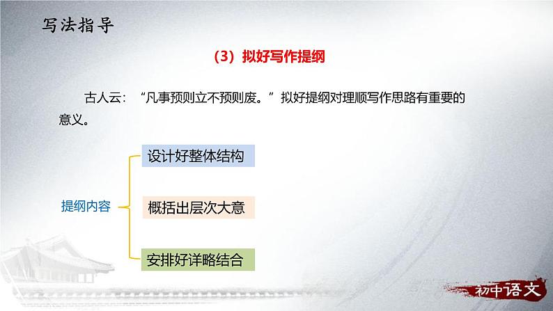 统编版（2024）七年级语文上册写作 思路要清晰课件（同课异构二）第7页