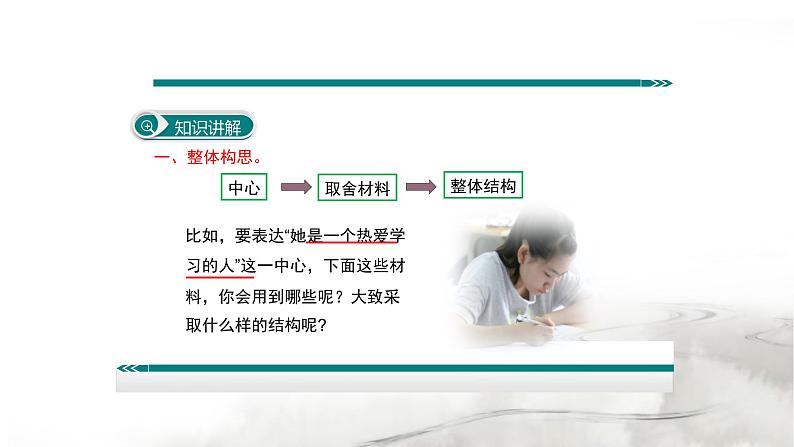 统编版（2024）七年级语文上册写作 思路要清晰课件（同课异构三）第3页