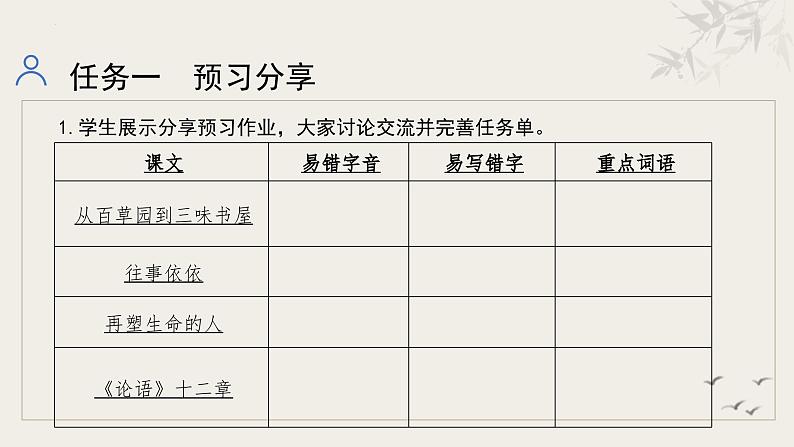 第三单元（整体教学课件）七年级语文上册大单元教学（统编版2024）第6页