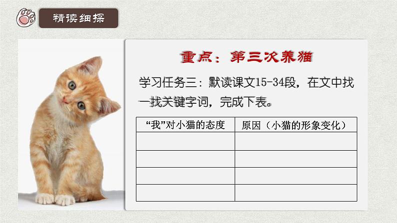 统编版（2024）七年级语文上册17猫课件第8页