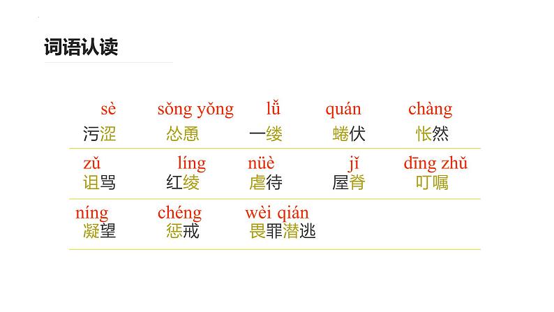 统编版（2024）七年级语文上册17猫课件第3页