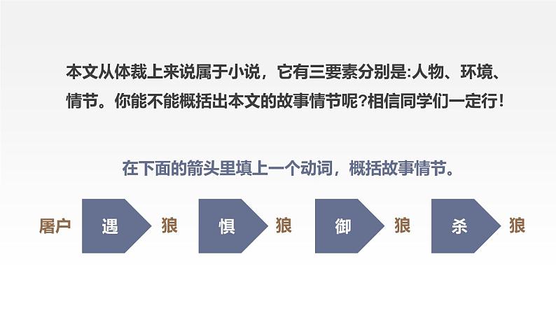 统编版（2024）七年级语文上册20狼第二课时课件第2页