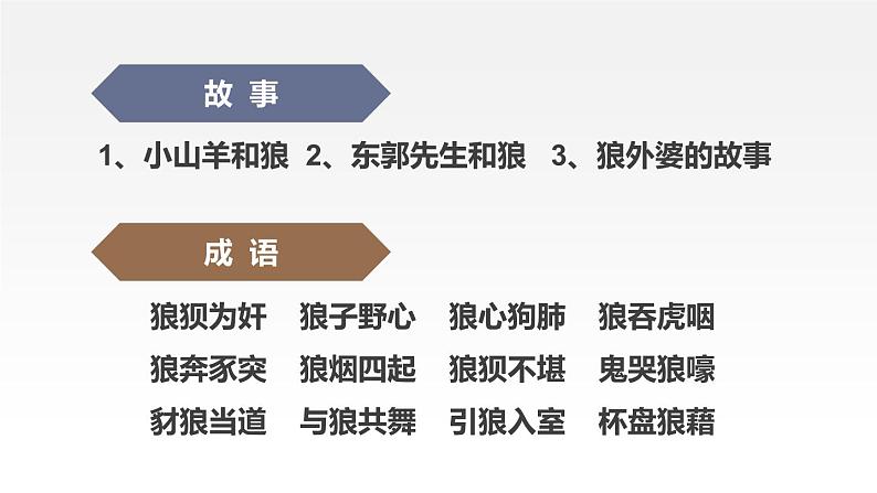统编版（2024）七年级语文上册20狼第一课时课件第6页