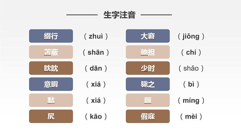 统编版（2024）七年级语文上册20狼第一课时课件第7页