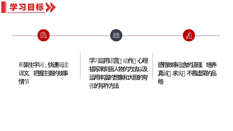 统编版（2024）七年级语文上册22皇帝的新装课件第2页