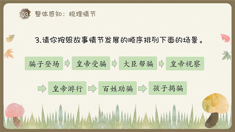 统编版（2024）七年级语文上册22皇帝的新装课件08