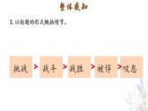 統(tǒng)編版（2024）七年級(jí)語文上冊(cè)24寓言四則-蚊子和獅子課件