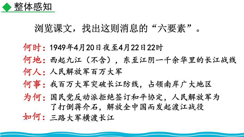 统编版（2024）八年级语文上册1消息二则-我三十万大军胜利南渡长江第二课时课件第4页