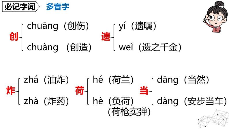 统编版（2024）八年级语文上册2首届诺贝尔奖颁发教学课件第8页