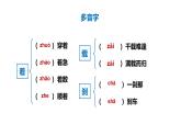 统编版（2024）八年级语文上册4一着惊海天——目击我国航母舰载战斗机首架次成功着舰优秀课件