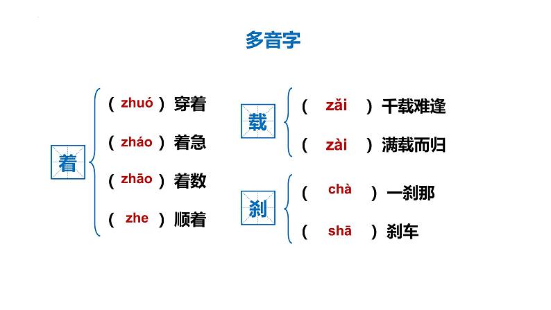 统编版（2024）八年级语文上册4一着惊海天——目击我国航母舰载战斗机首架次成功着舰优秀课件第5页