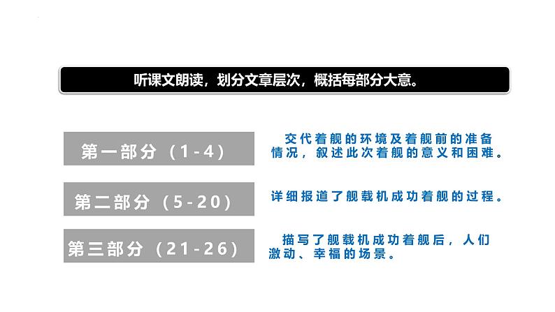 统编版（2024）八年级语文上册4一着惊海天——目击我国航母舰载战斗机首架次成功着舰优秀课件第7页