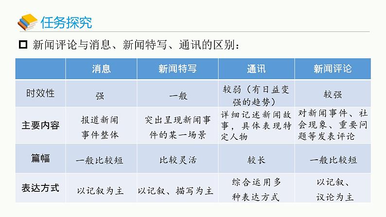 统编版（2024）八年级语文上册2国行公祭，为佑世界和平优秀课件第7页