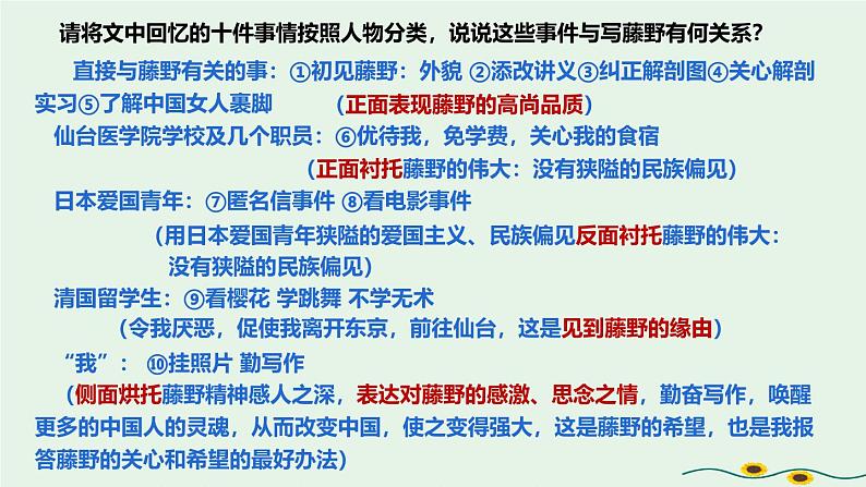 统编版（2024）八年级语文上册6藤野先生第二课时ppt课件第6页