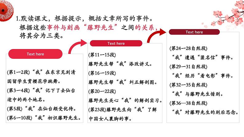 统编版（2024）八年级语文上册6藤野先生第一课时课件第8页