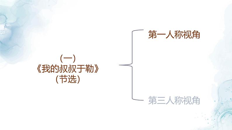 中考小说叙述视角专题复习教学课件第5页