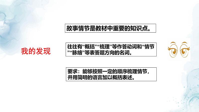 中考小说情节梳理专题复习教学课件第3页