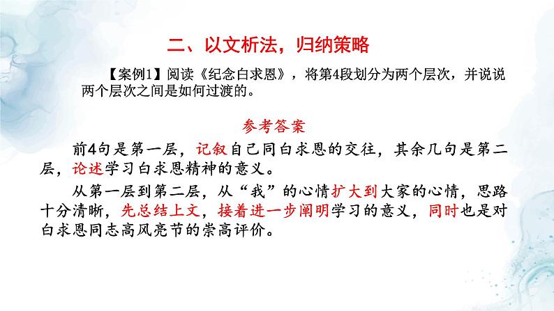 中考议论文写作思路梳理专题复习教学课件第8页