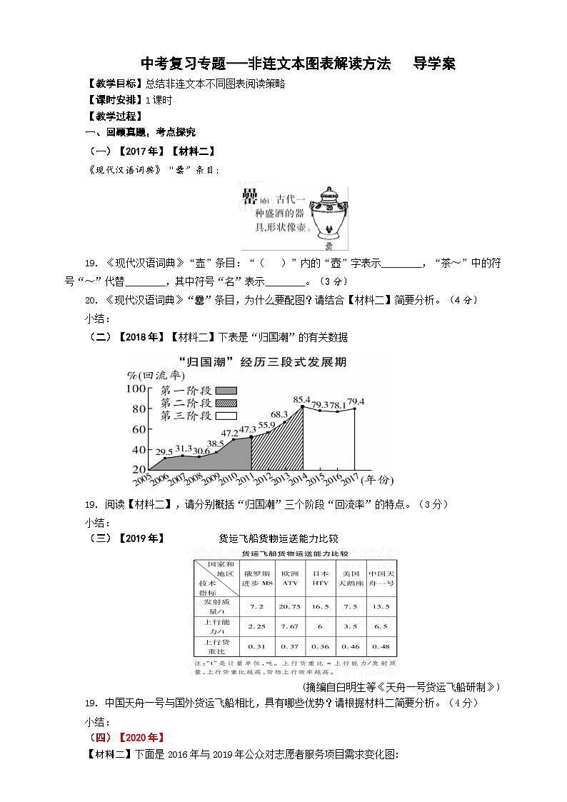 中考非连文本之图表解读策略专题复习导学案第1页