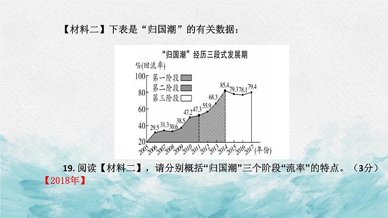 中考非连文本之图表解读策略专题复习教学课件第3页