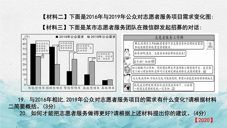 中考非连文本之图表解读策略专题复习教学课件第5页