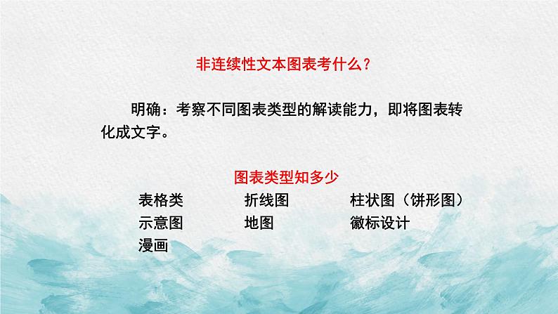 中考非连文本之图表解读策略专题复习教学课件第8页