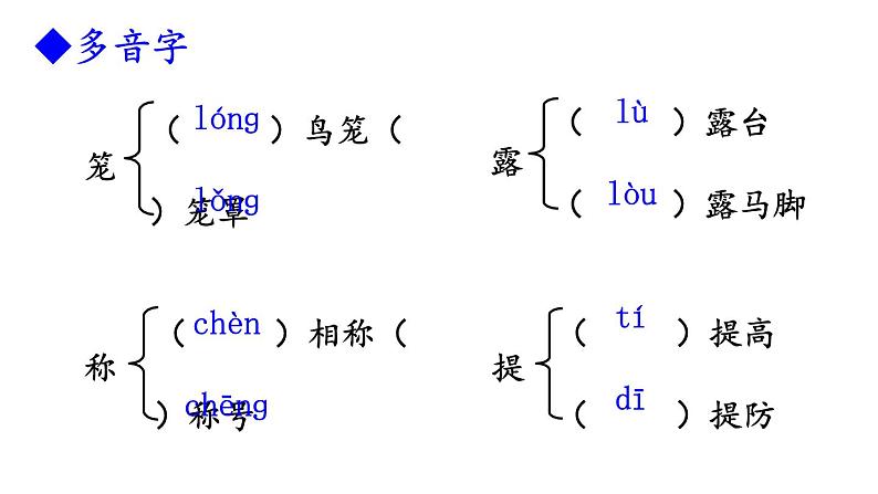 最新统编版七年级语文上册16猫【第一课时】（课件）第8页