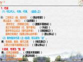 25届中考语文文言文阅读技巧阅读考点3— 虚词用法及意义（课件）