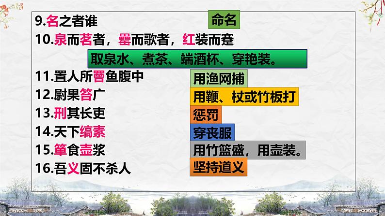 25届中考语文文言文阅读技巧阅读考点8—词类活用（课件）第5页