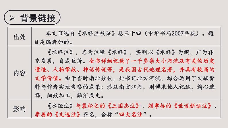 统编版（2024）八年级语文上册10三峡课件（同课异构三）第7页