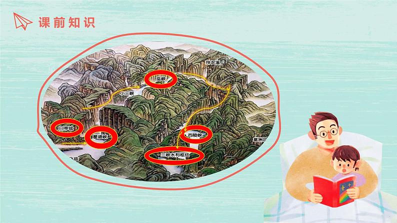 统编版（2024）八年级语文上册10三峡课件（同课异构一）05