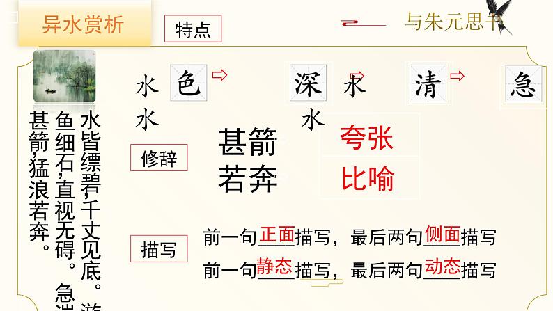 统编版（2024）八年级语文上册12与朱元思书第二课时ppt课件第5页