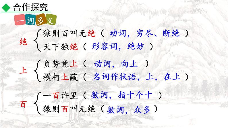 统编版（2024）八年级语文上册12与朱元思书第二课时课件第8页