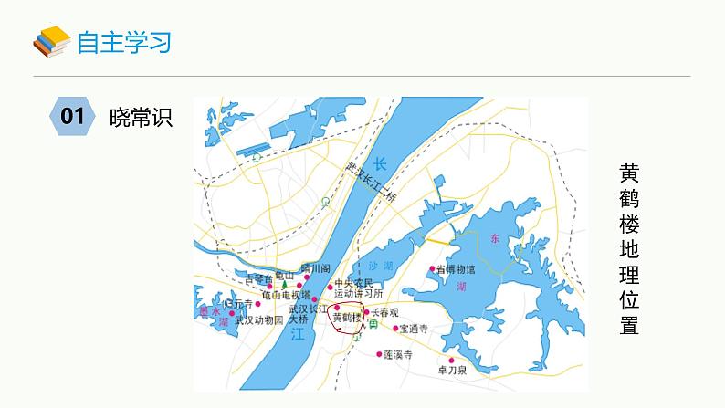 统编版（2024）八年级语文上册13唐诗五首-黄鹤楼课件（同课异构二）第7页