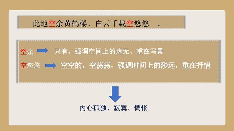 统编版（2024）八年级语文上册13唐诗五首-黄鹤楼课件（同课异构四）08