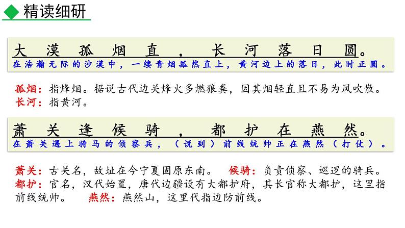 统编版（2024）八年级语文上册13唐诗五首-使至塞上课件（同课异构二）第6页