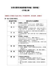 七年级上册古诗文默写易错字突破（配套练习）-2025年中考语文古诗文默写高频易错字讲义与配套练习（全国通用）