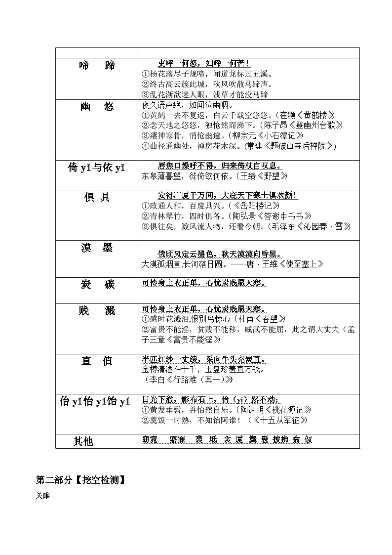 八年级下册古诗文默写易错字突破（配套练习）（教师版）第2页