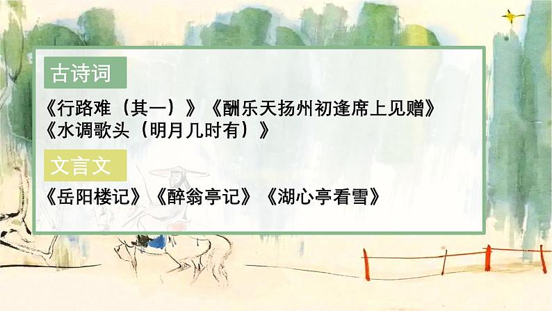 九年级上册古诗文默写易错字突破（精讲课件）-2025年中考语文古诗文默写高频易错字讲义与配套练习（全国通用）第2页