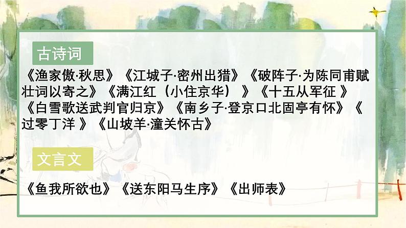 九年级下册古诗文默写易错字突破（精讲课件）-2025年中考语文古诗文默写高频易错字讲义与配套练习（全国通用）第2页