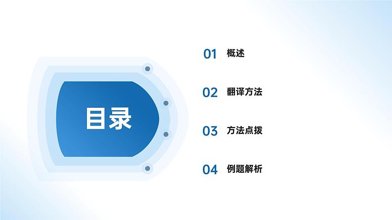考点15 句子翻译题（课件）-中考语文二轮复习文言文高频考点讲与练（全国通用）第2页