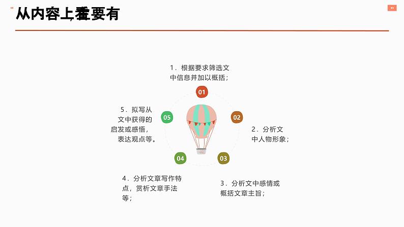 考点16 文意理解题（课件）-中考语文二轮复习文言文高频考点讲与练（全国通用）第7页