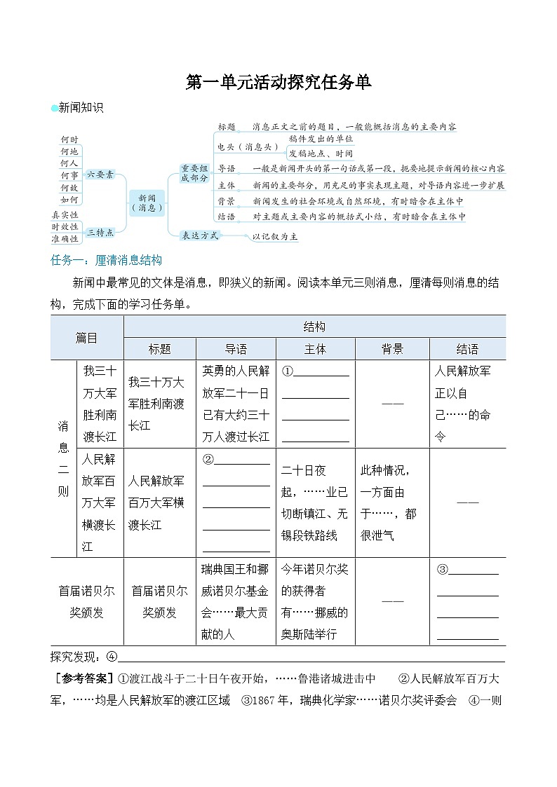 人教部编版八年级语文 第一单元活动探究任务单（名师教学设计 教案）第1页